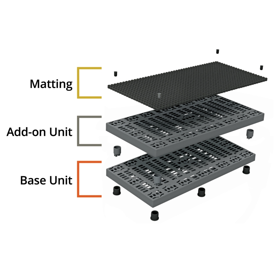Stackable Work Platforms Mobile & Modular Work Platform Systems