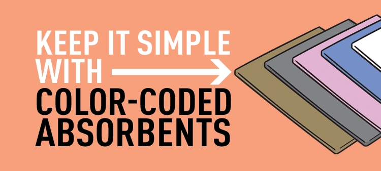 Color-coded absorbents make it simpler to find what you need and use the right product for your liquids.