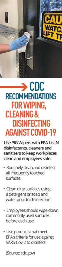 CDC Recommendations for Wiping, Cleaning & Disinfecting Against COVID-19