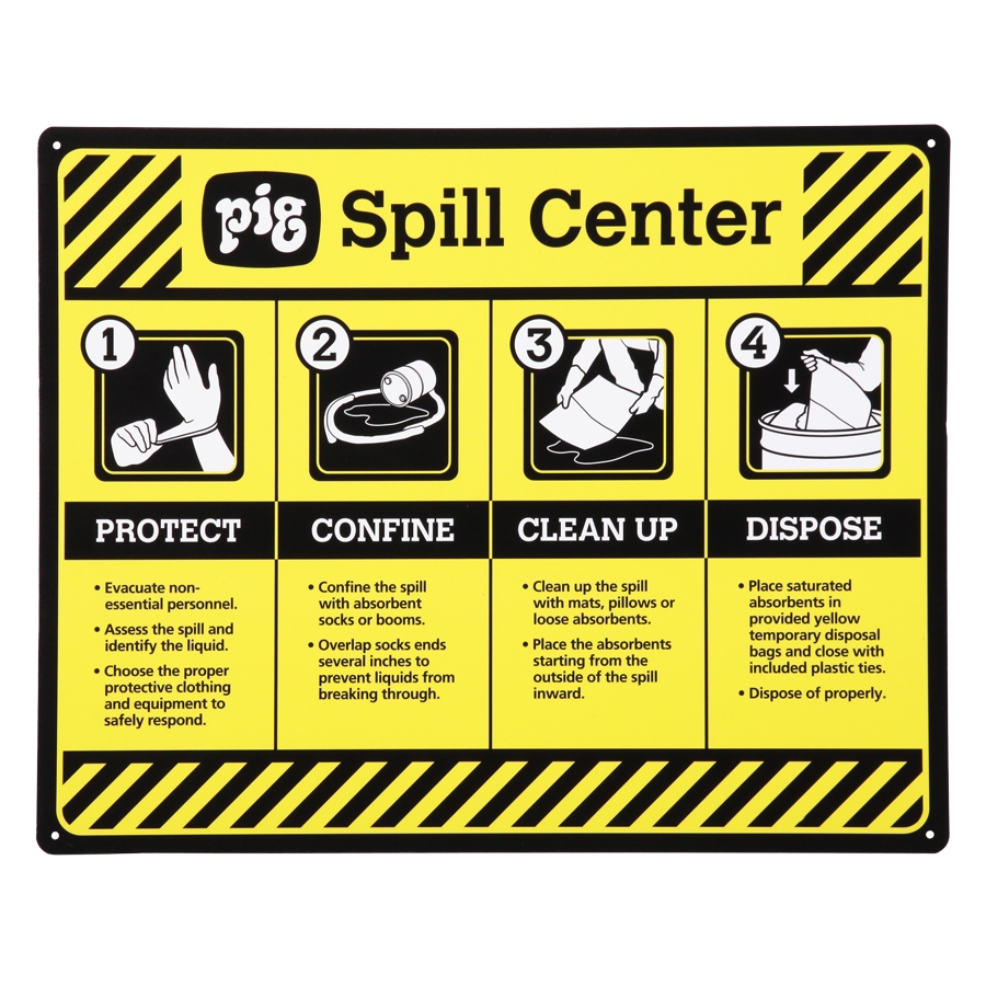 Customer Questions Is My Spill Kit Still Good Expert Advice