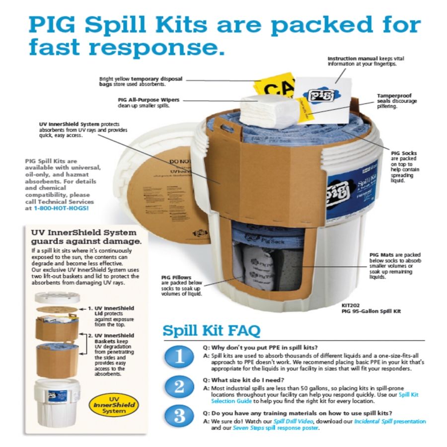 Choose the Spill Kit that’s Built for Speed